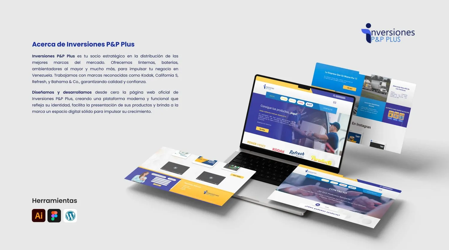 Inversiones P&P Plus